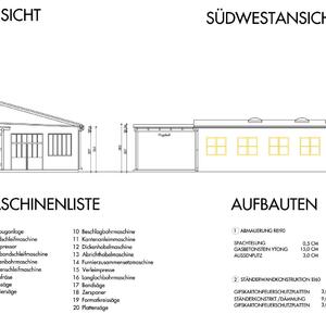 Betriebs-Anlagengenehmigung Tischlerei